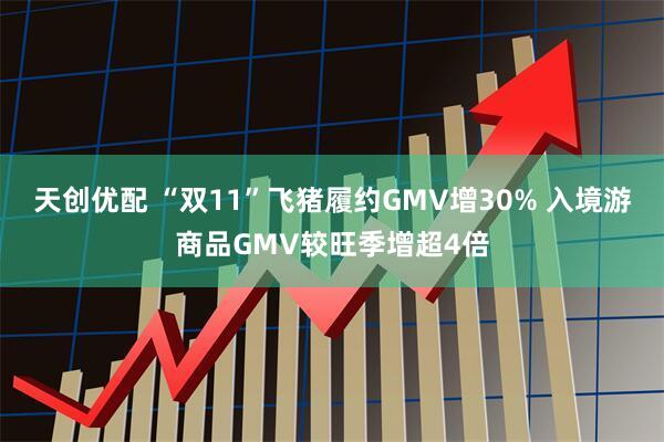 天创优配 “双11”飞猪履约GMV增30% 入境游商品GMV较旺季增超4倍