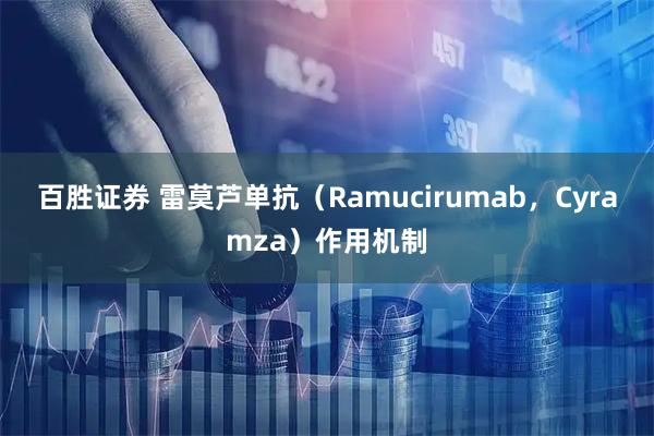百胜证券 雷莫芦单抗（Ramucirumab，Cyramza）作用机制